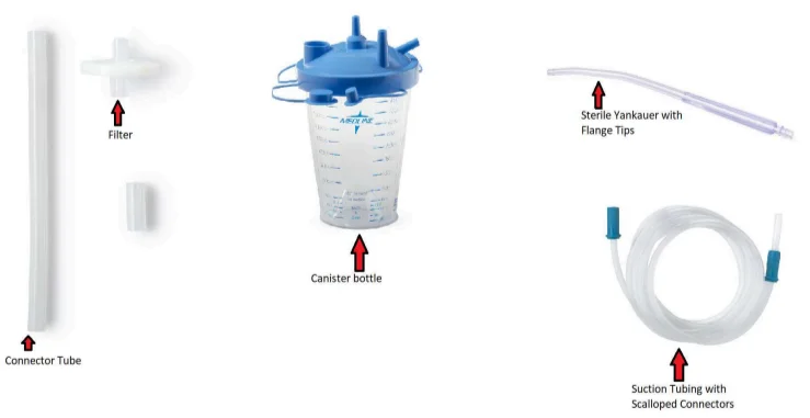 Image 2 :- Suction Supplies